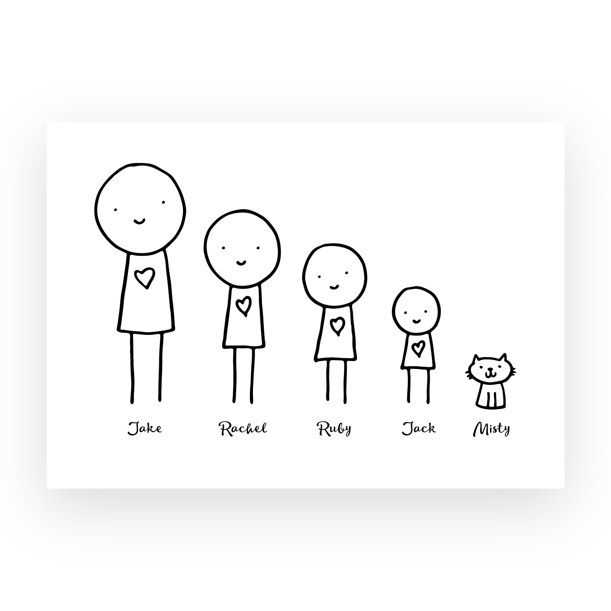 Family Cartoon Print Personalised - a fun personalised print for the family.