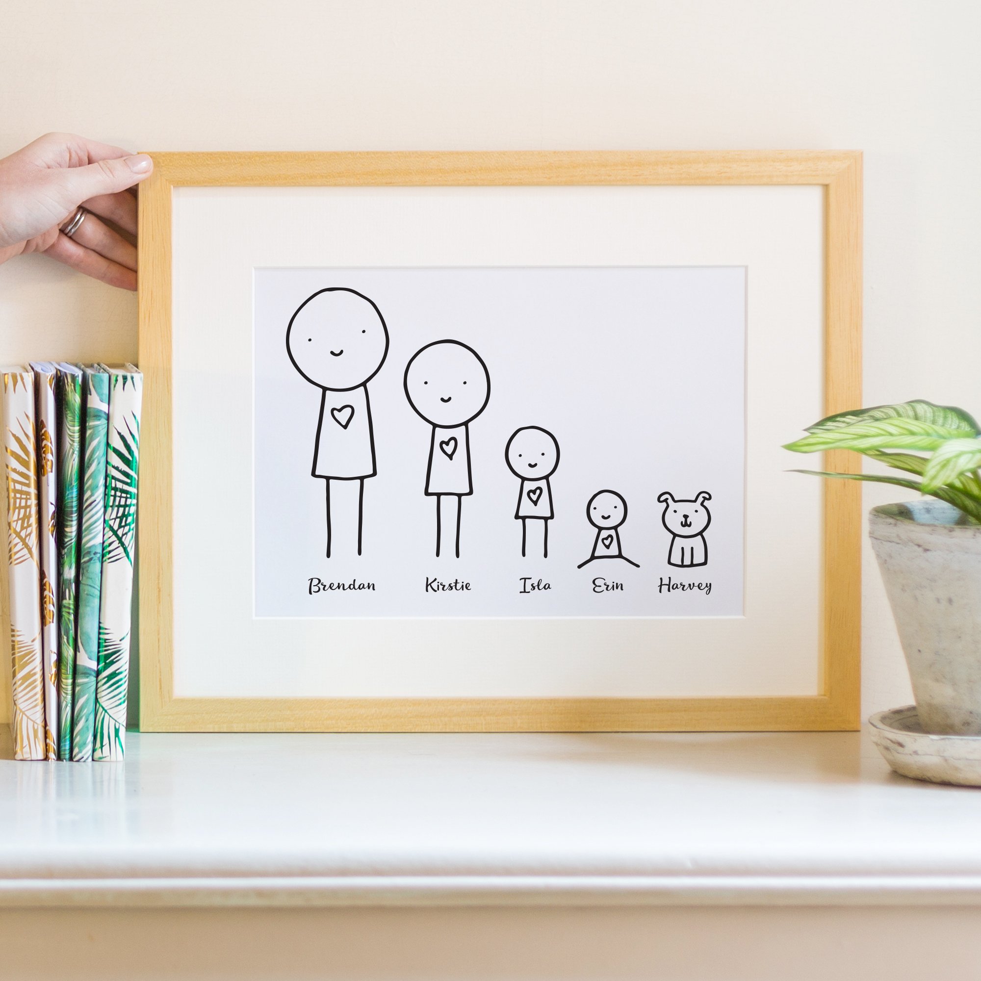 Family Cartoon Print Personalised - a fun personalised print for the family. Family Cartoon Print Personalised - a fun personalised print for the family.
