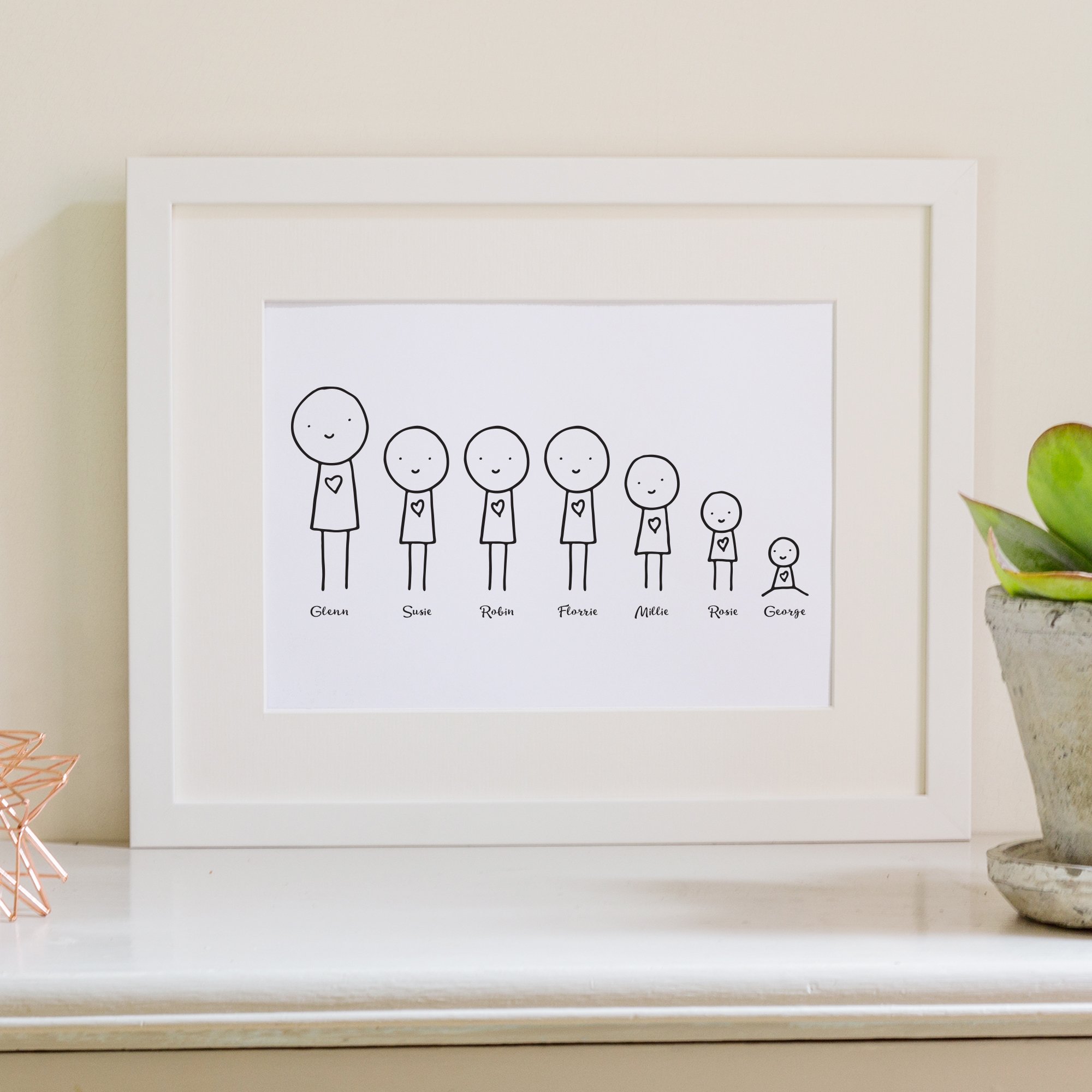 Family Cartoon Print Personalised - a fun personalised print for the family. Family Cartoon Print Personalised - a fun personalised print for the family.