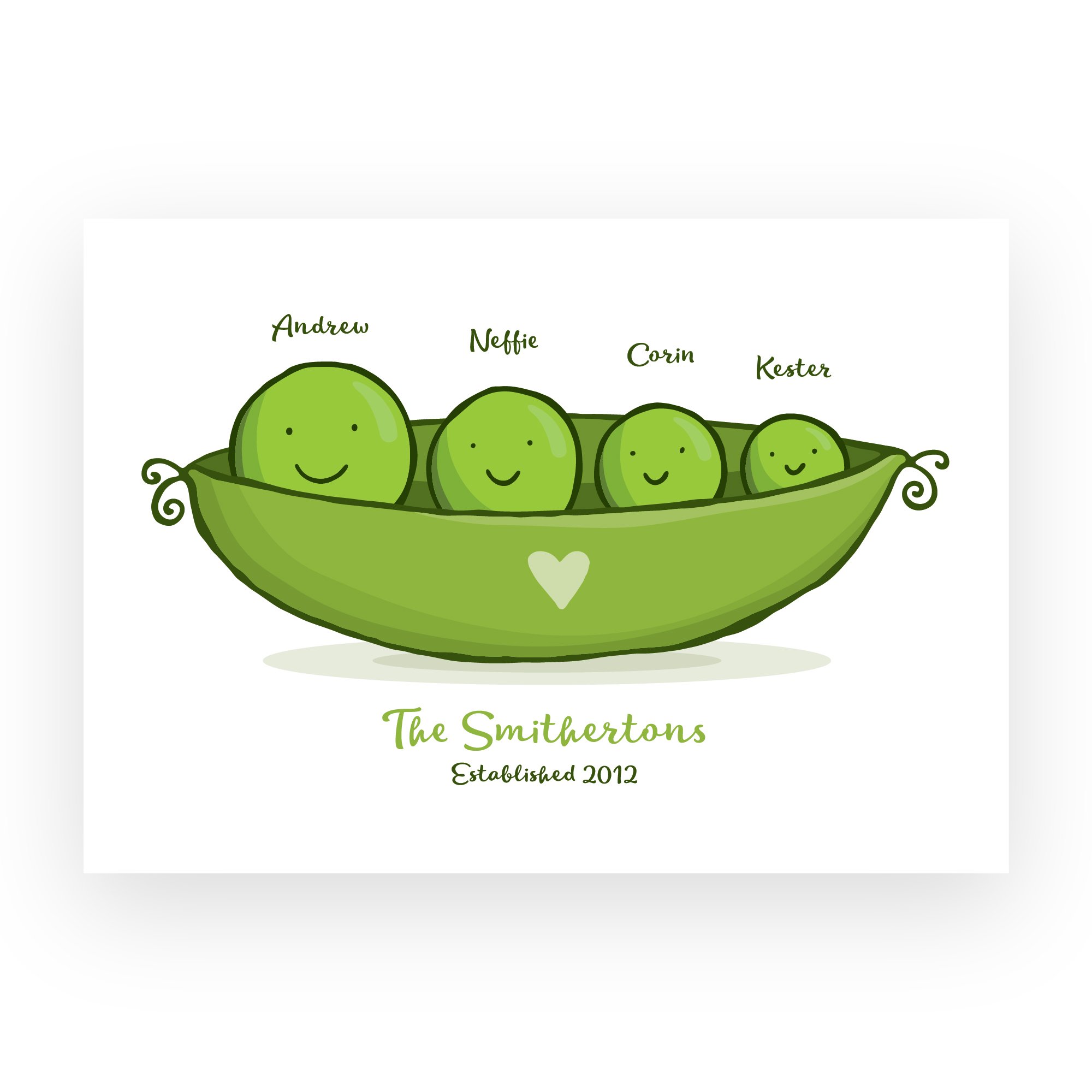 Peas in a Pod Personalised Family Print