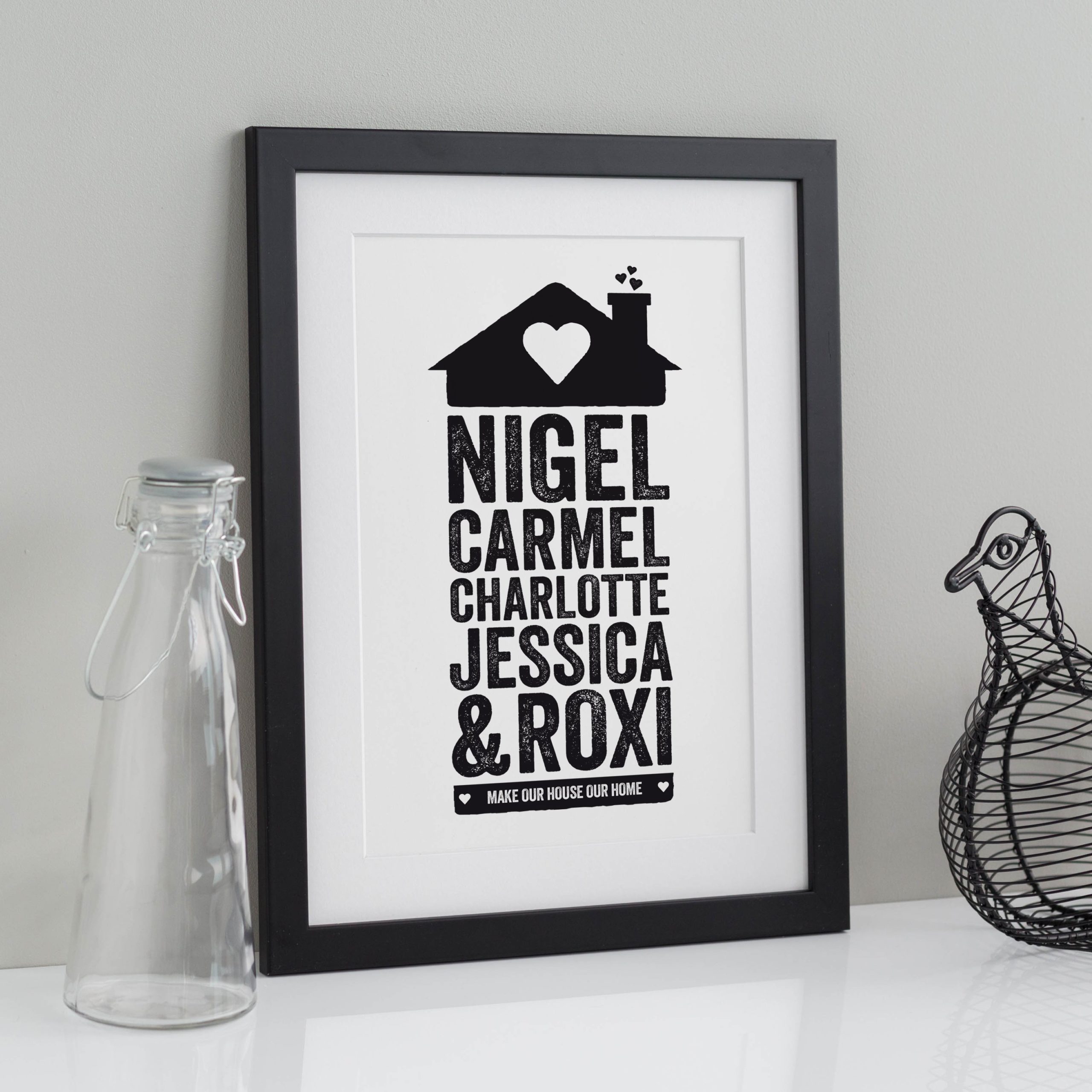 White-Home-Print-Black.jpg Personalised Family Print for the home