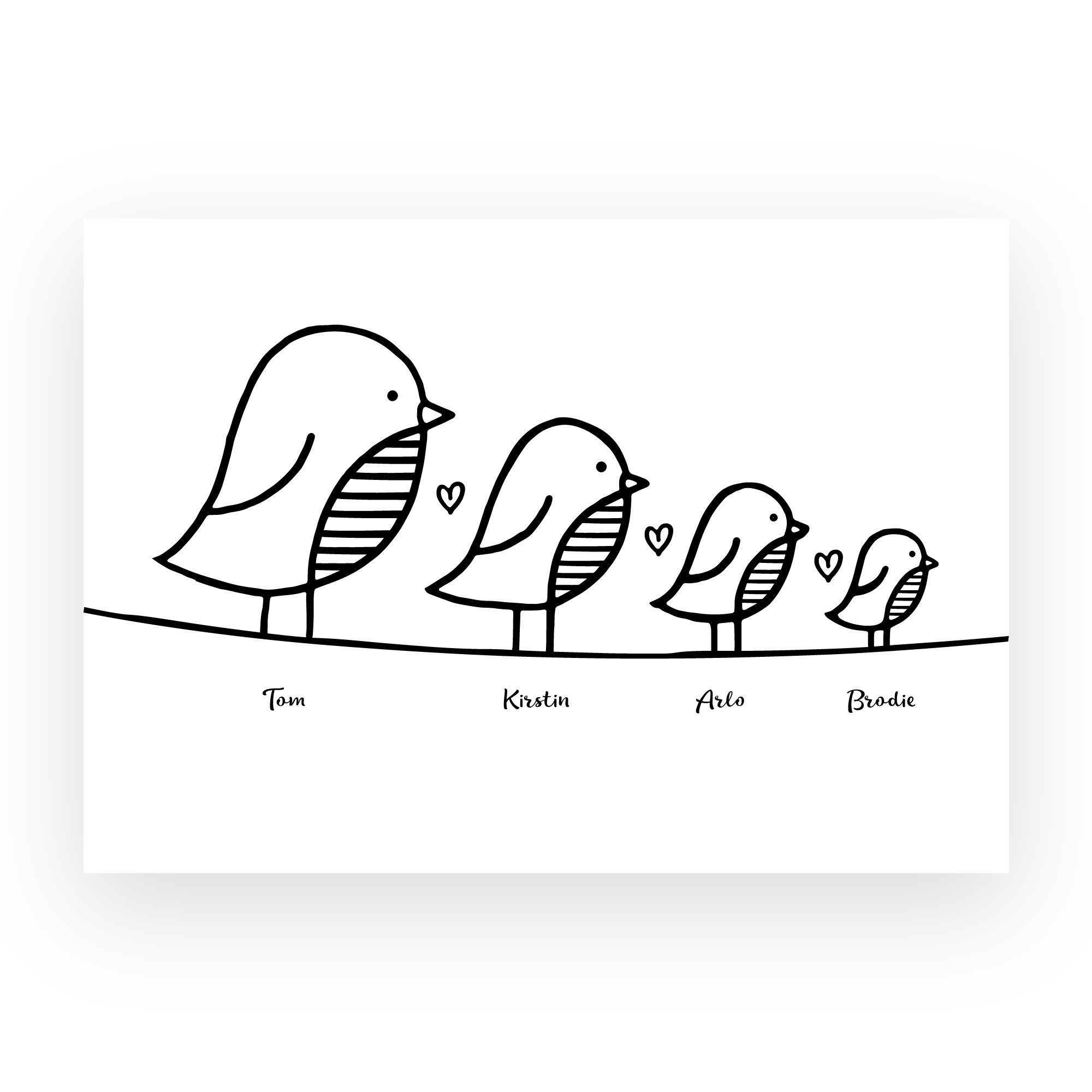 Robins Family Personalise Print