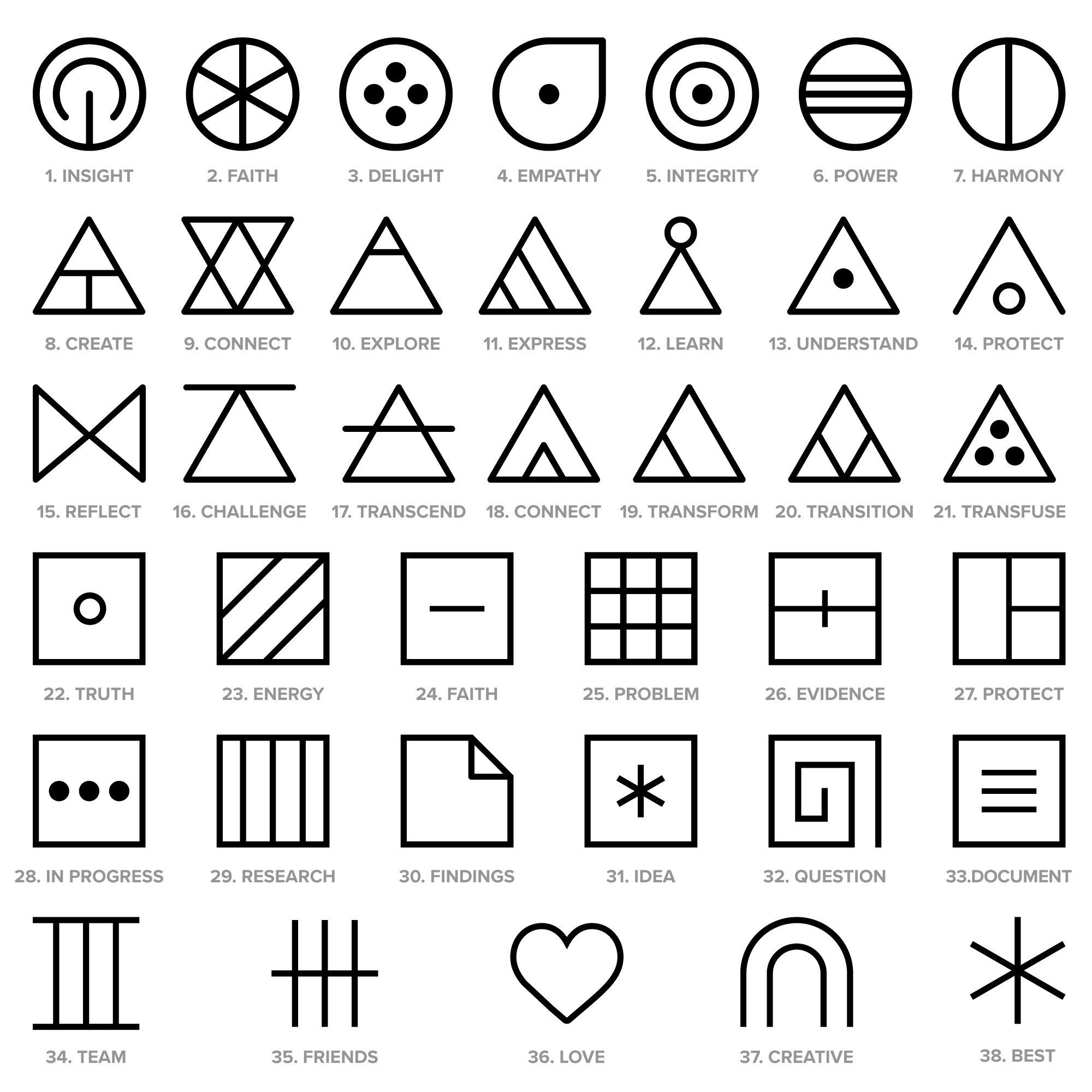 Personalised Glyph Print Symbolise your family with contemporary glyphs
