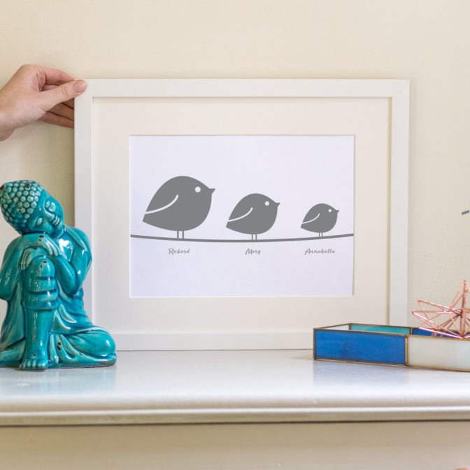 Personalised Birds Family Print