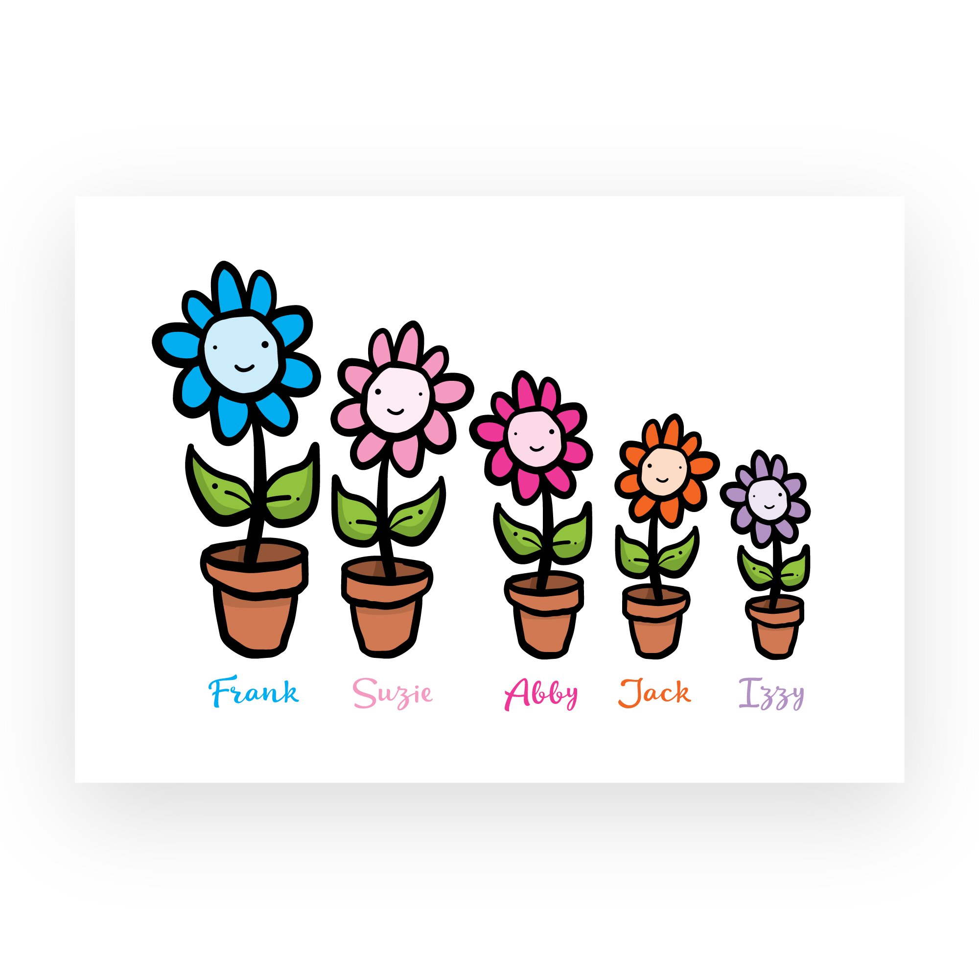 Family-Flower-Print