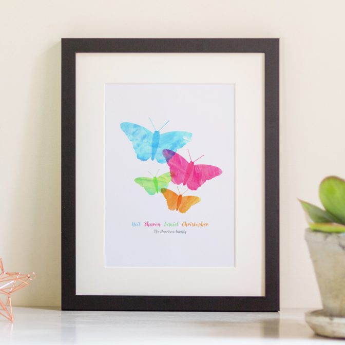 Butterfly-Watercolour-Print-Black