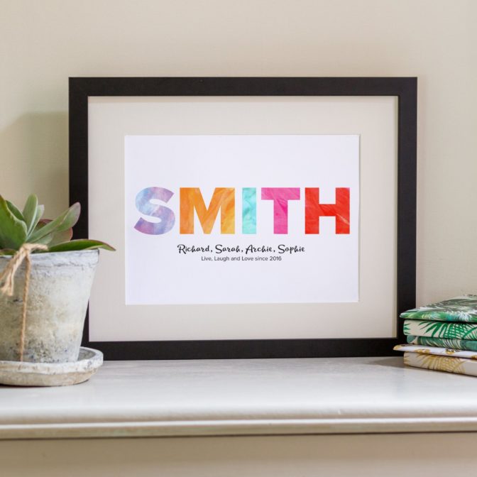 Family-Surname-Watercolour---SMITH