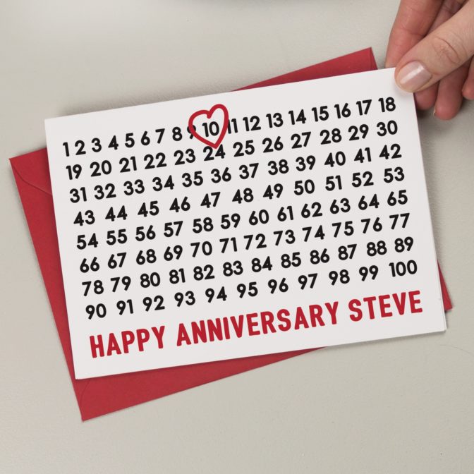 Anniversary Numbers Card