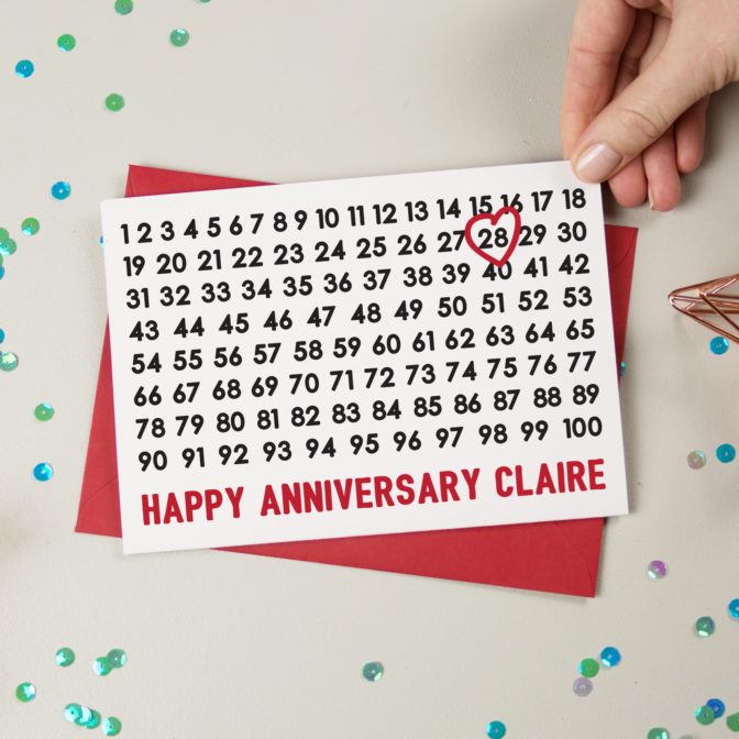 Anniversary Numbers Card