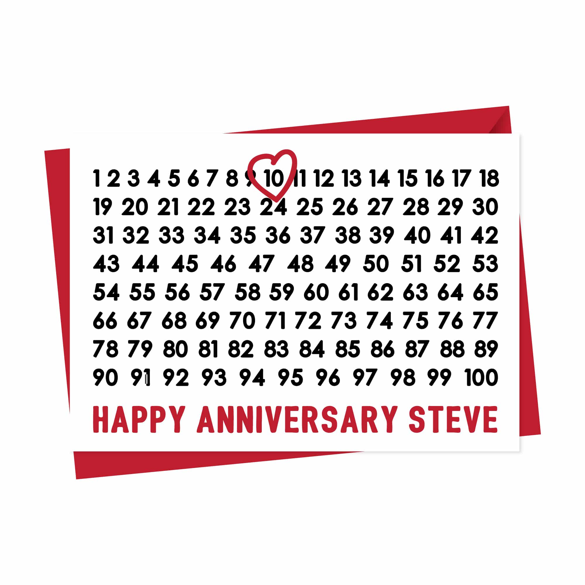 Anniversary Numbers Card