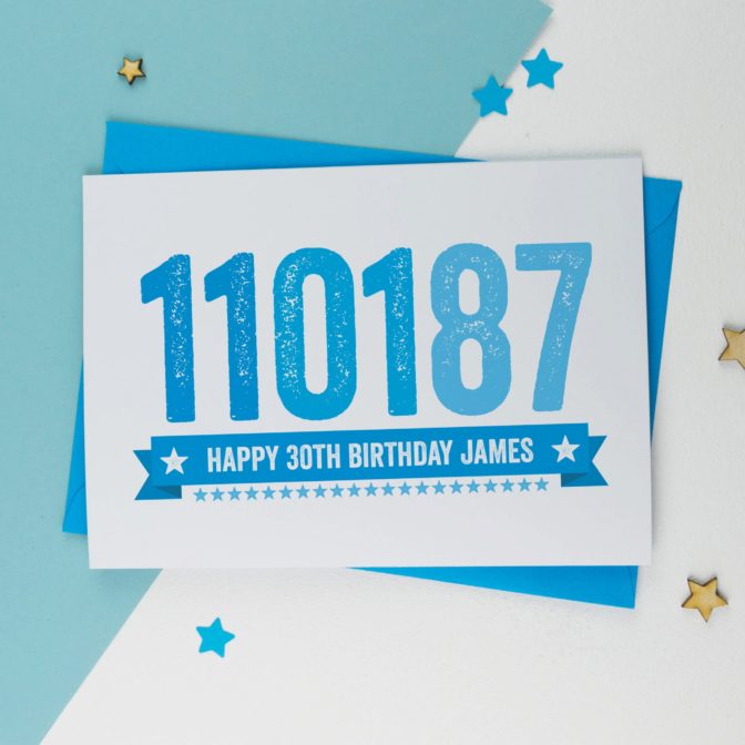 Birthday Date Card Personalised