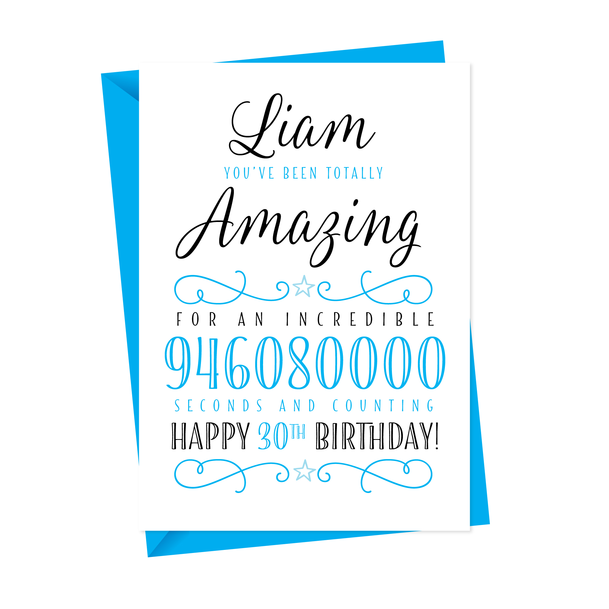 Happy Birthday In Seconds Personalised Decorative Card