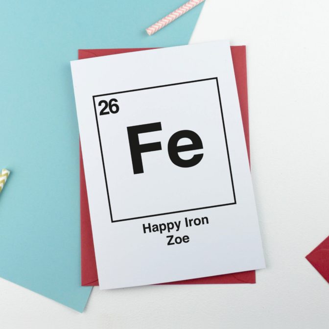 Personalised Atomic Element Birthday Card